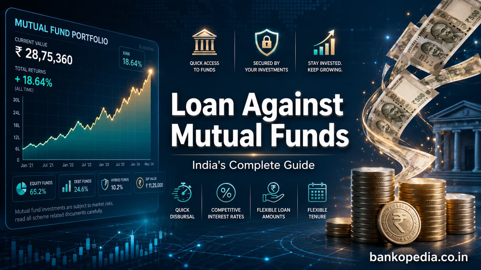 Professional fintech hero image showing a mutual fund portfolio chart, Indian rupee coins, and currency notes representing loan against mutual funds in India without selling investments.