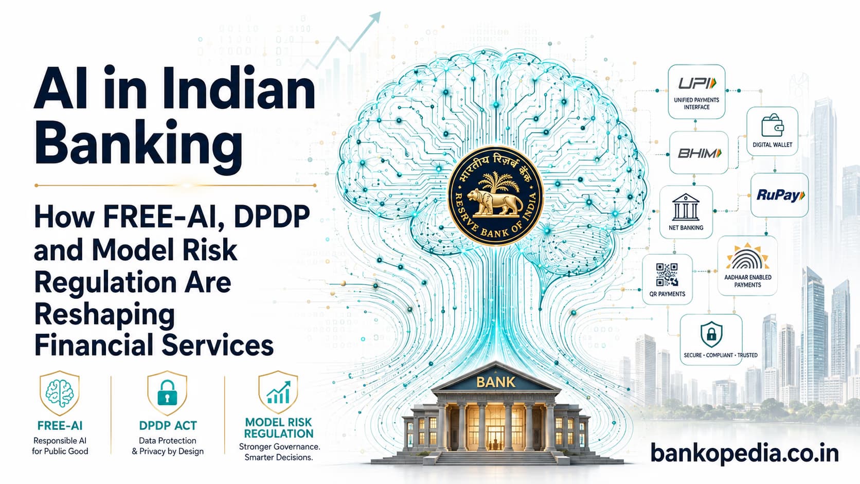 AI in Indian Banking: How FREE-AI, DPDP and Model Risk Regulation Are Reshaping Financial Services