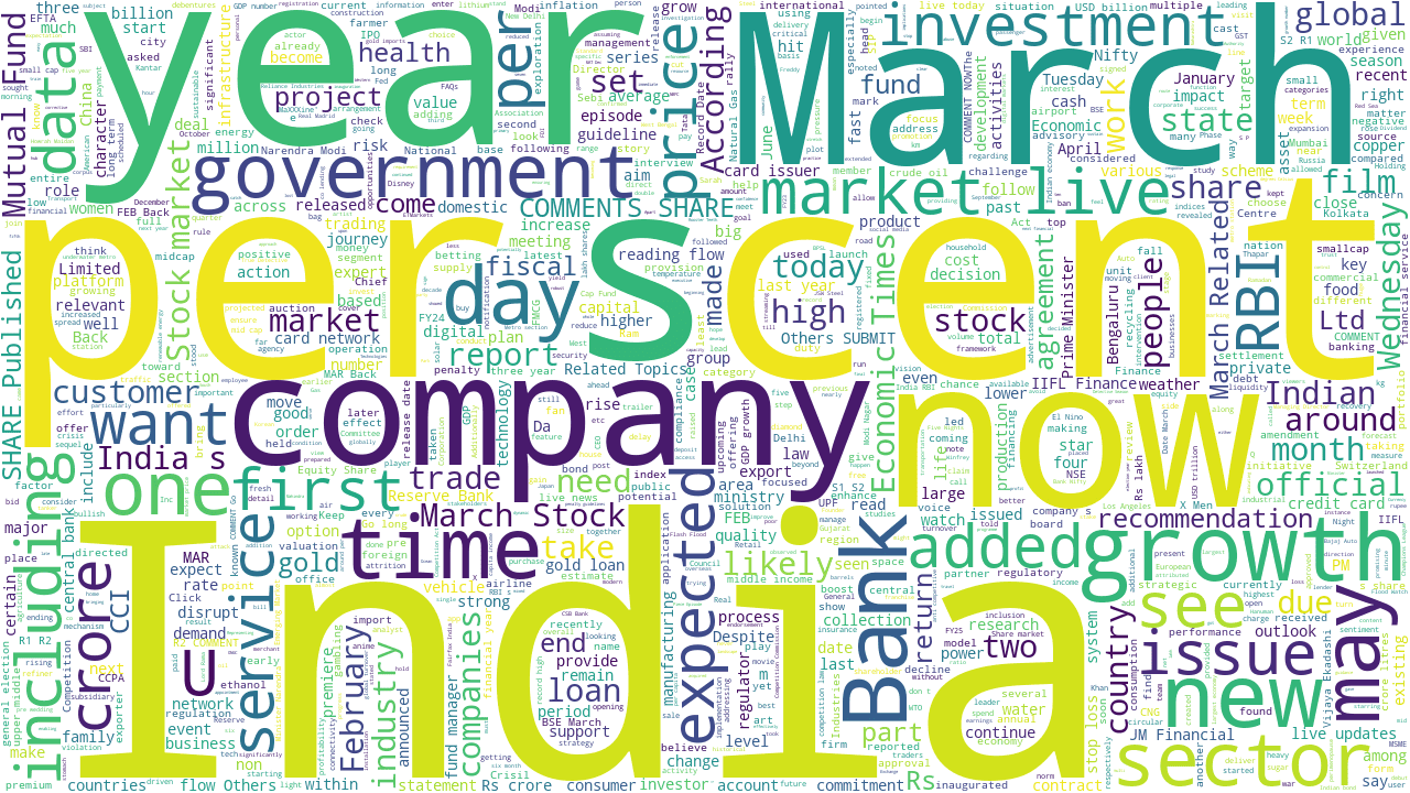 Daily Banking Digest