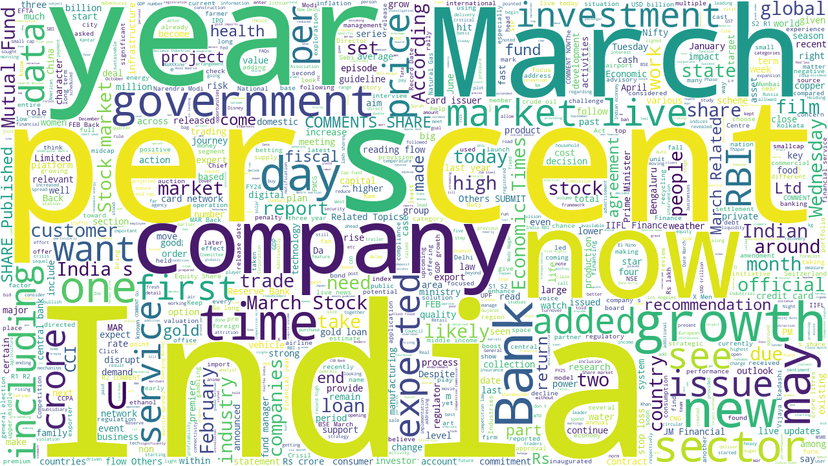 Daily Banking Digest