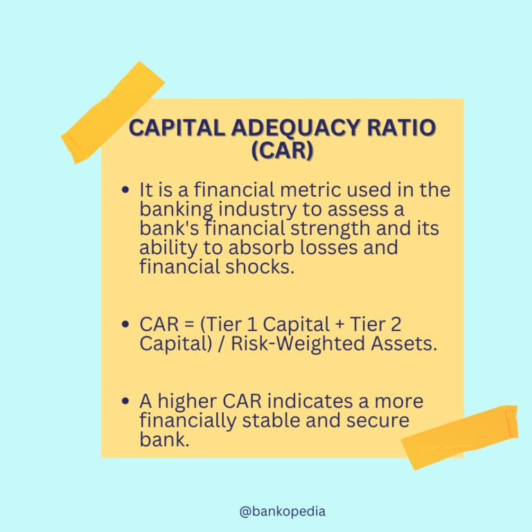 Understanding The Importance Of Capital Adequacy Ratio In Indian Banks ...