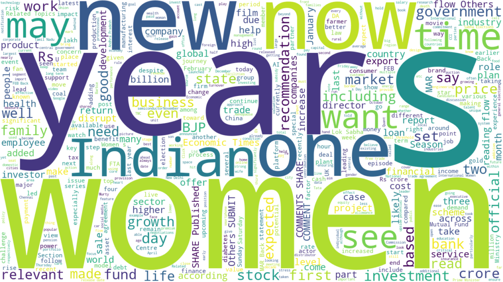 Daily Banking Digest